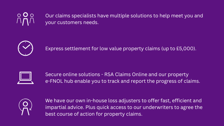 An infographic showcasing our claims experience 4 key selling points