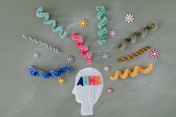 ADHD diagram or collage